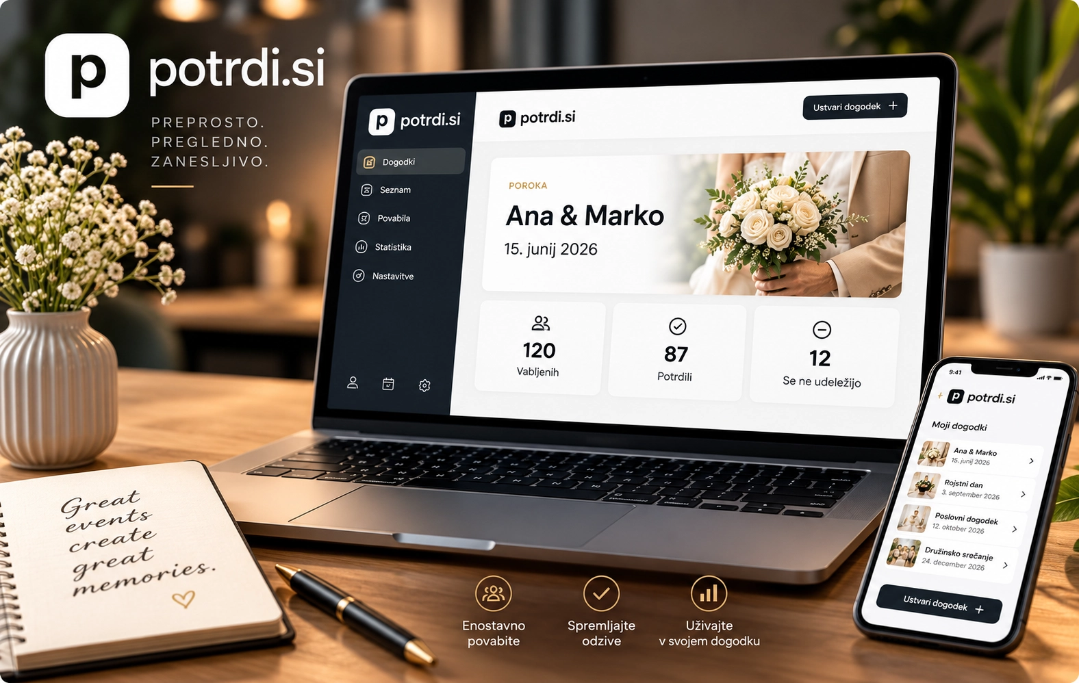 potrdi.si